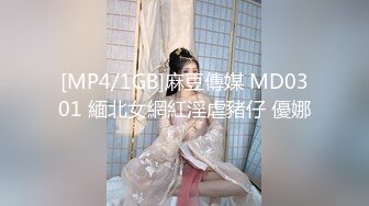 [MP4/1GB]麻豆傳媒 MD0301 緬北女網紅淫虐豬仔 優娜