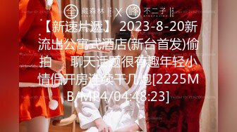 【新速片遞】 2023-8-20新流出公寓式酒店(新台首发)偷拍❤️聊天话题很有趣年轻小情侣开房连续干几炮[2225MB/MP4/04:48:23]